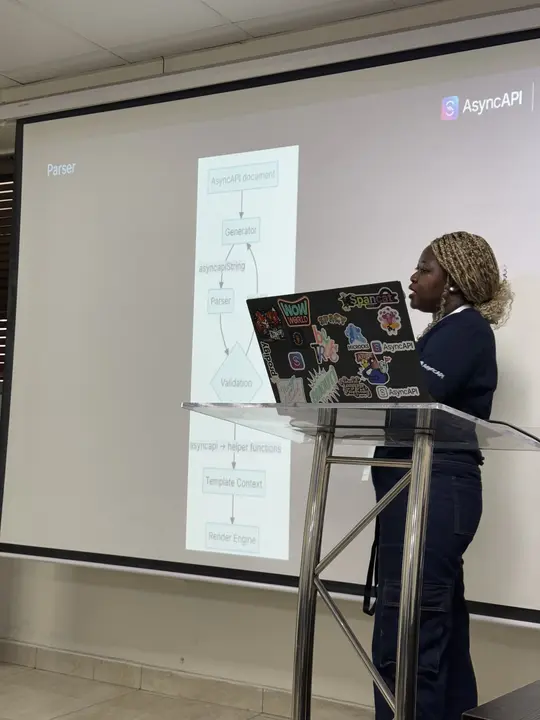 Thulie presenting From Ingredients to Output: The AsyncAPI Generator 101.